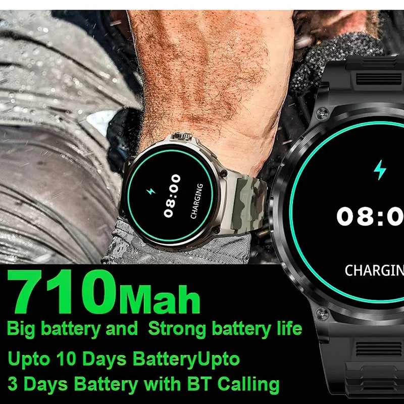 Revolutionize Your Fitness: New Ultra HD Smartwatch