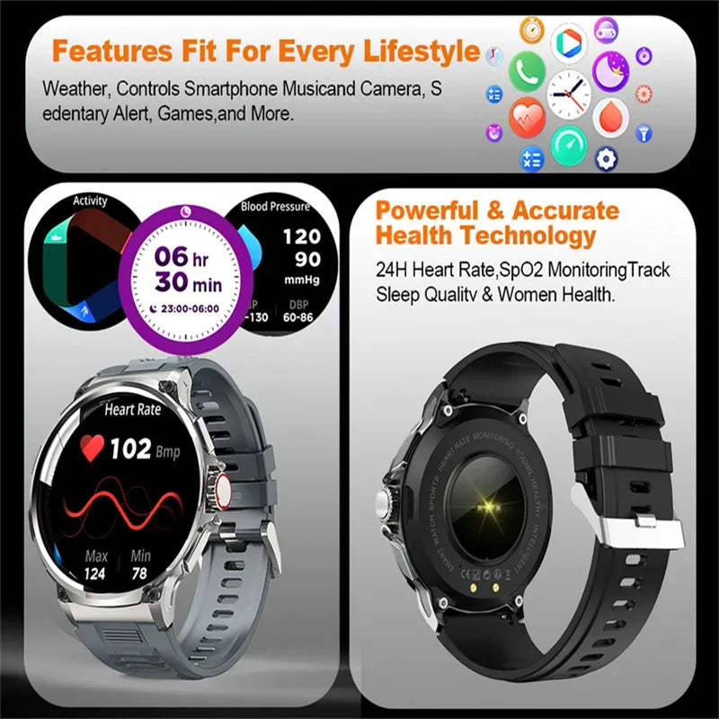 Revolutionize Your Fitness: New Ultra HD Smartwatch